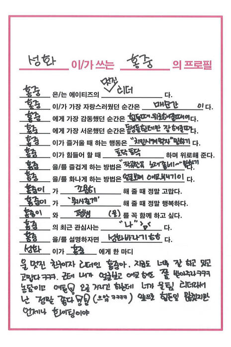 hongjoong by seonghwa